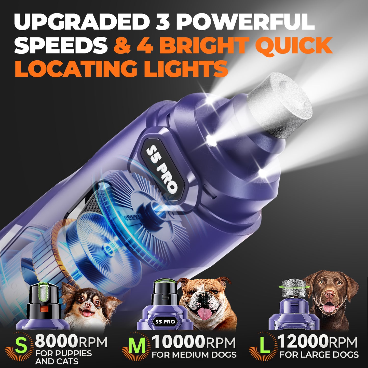 LOPSIC Whisper Quiet Dog Nail Grinder Set with  Low Vibration, Stress Free, 2 LED Lights and 3 Grinding Wheels AMAZON CHOICE!