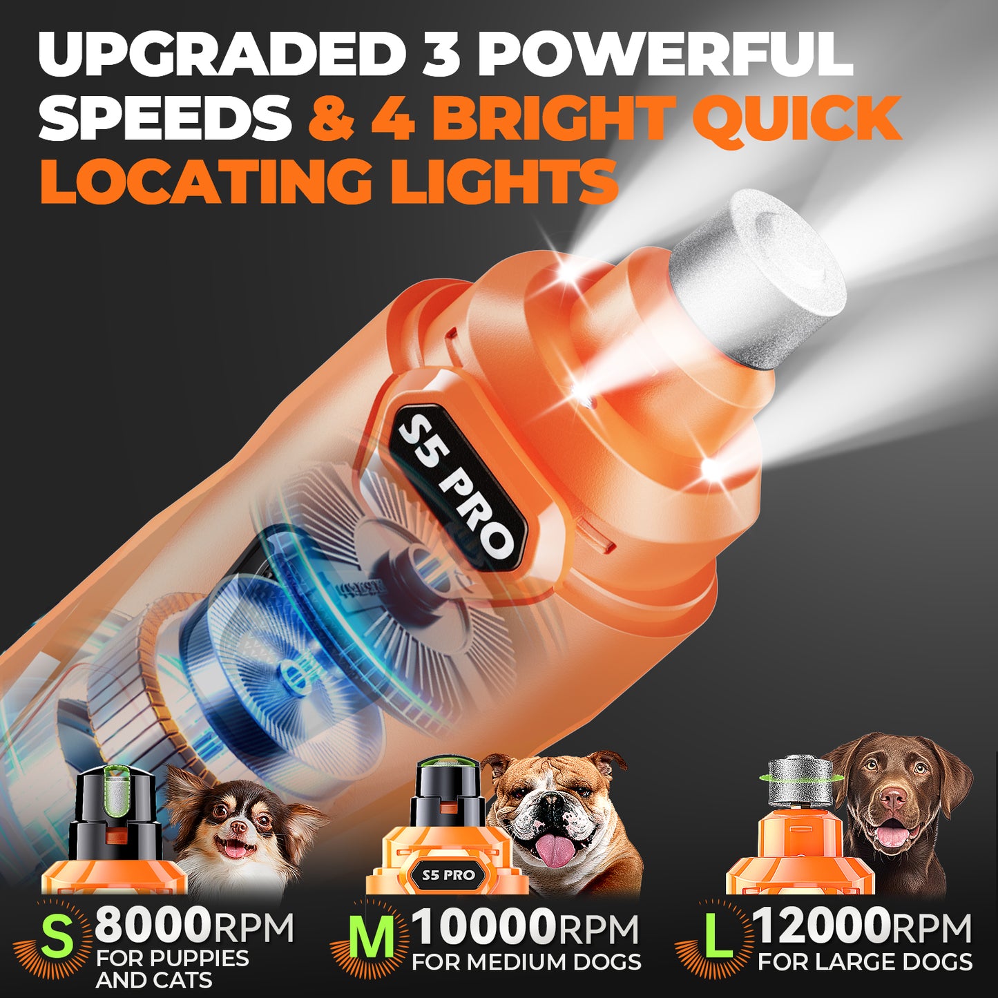 LOPSIC Whisper Quiet Dog Nail Grinder Set with  Low Vibration, Stress Free, 2 LED Lights and 3 Grinding Wheels AMAZON CHOICE!
