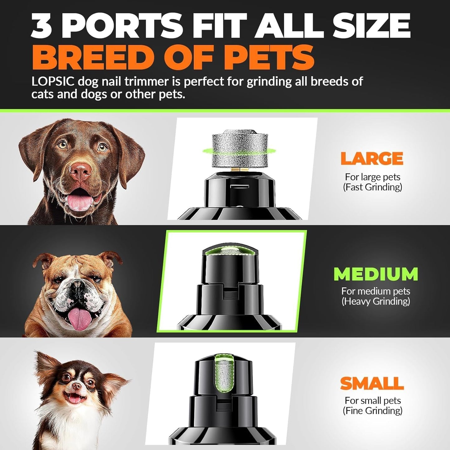 LOPSIC Whisper Quiet Dog Nail Grinder Set with  Low Vibration, Stress Free, 2 LED Lights and 3 Grinding Wheels AMAZON CHOICE!