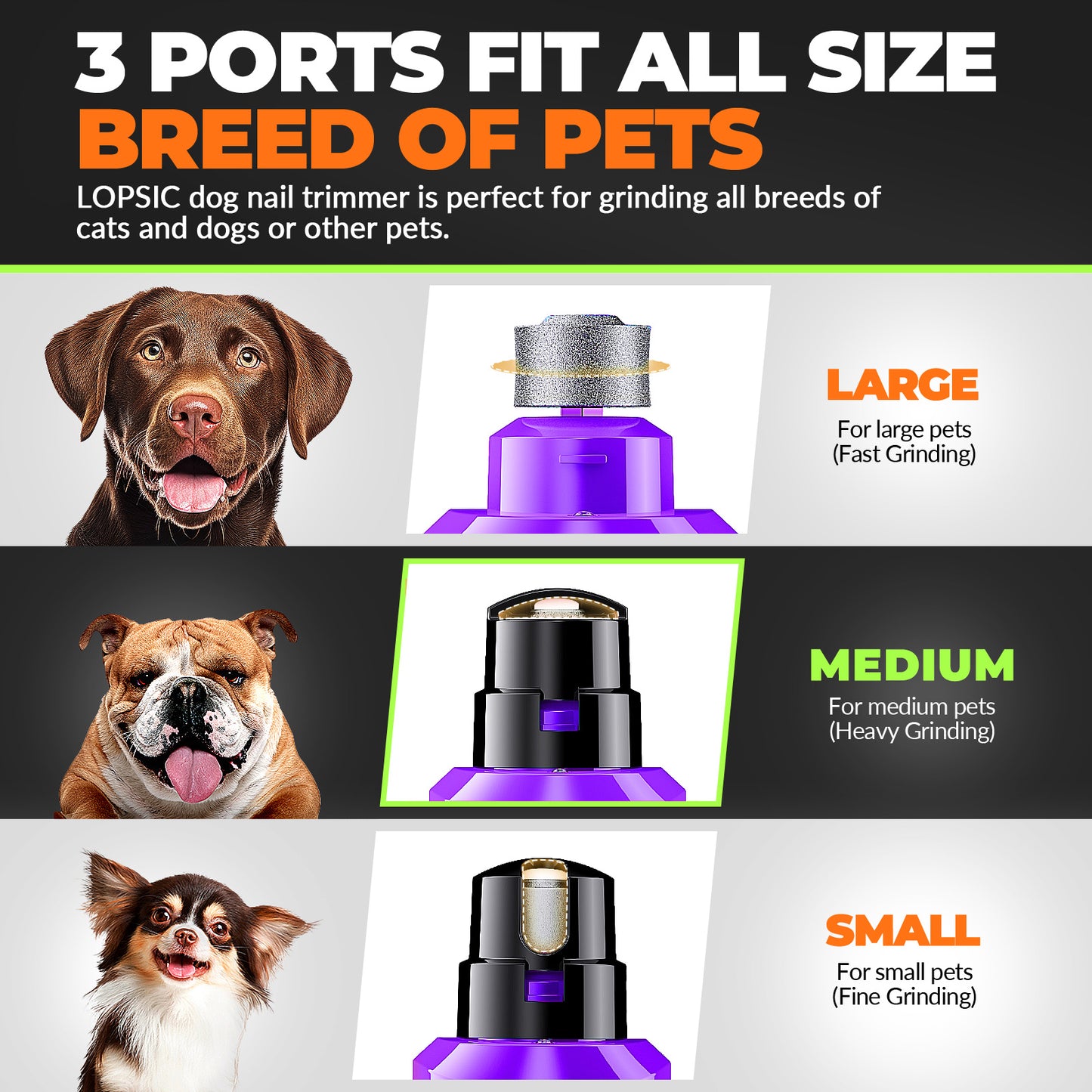 LOPSIC Whisper Quiet Dog Nail Grinder Set with  Low Vibration, Stress Free, 2 LED Lights and 3 Grinding Wheels AMAZON CHOICE!