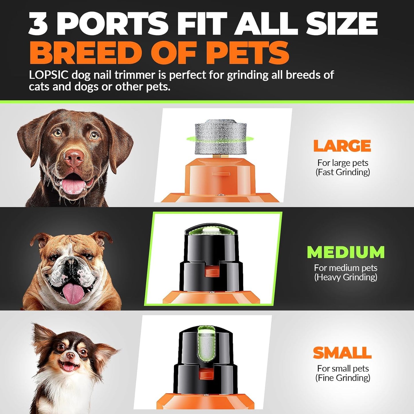 LOPSIC Whisper Quiet Dog Nail Grinder Set with  Low Vibration, Stress Free, 2 LED Lights and 3 Grinding Wheels AMAZON CHOICE!