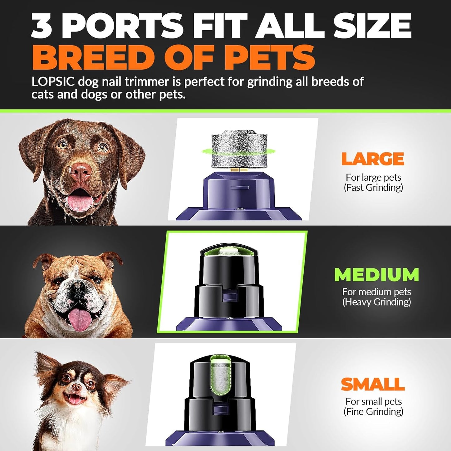 LOPSIC Whisper Quiet Dog Nail Grinder Set with  Low Vibration, Stress Free, 2 LED Lights and 3 Grinding Wheels AMAZON CHOICE!